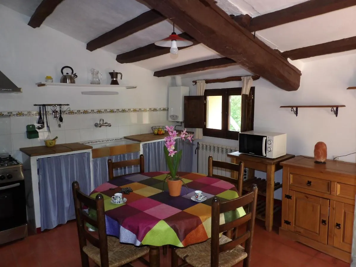 El Molí d'en Solà-Allotjaments rurals La Vall de Bianya 0*,  España